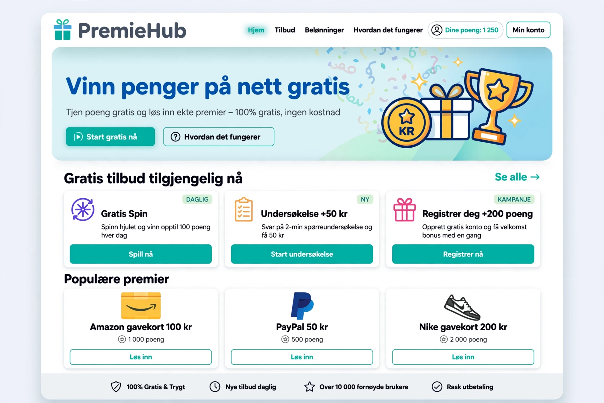 Vinn penger på nett gratis – komplett guide til trygge metoder og realistiske strategier